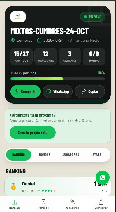 Página pública de una reta en vivo, con los partidos jugados, los jugadores, las canchas y la ronda en curso