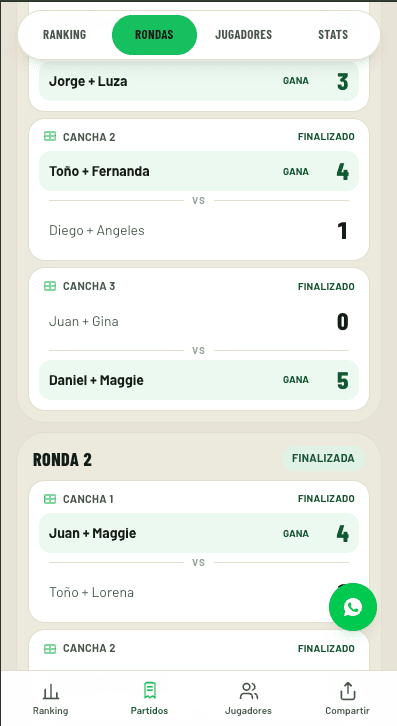 Rondas de la reta con el resultado de cada partido por cancha